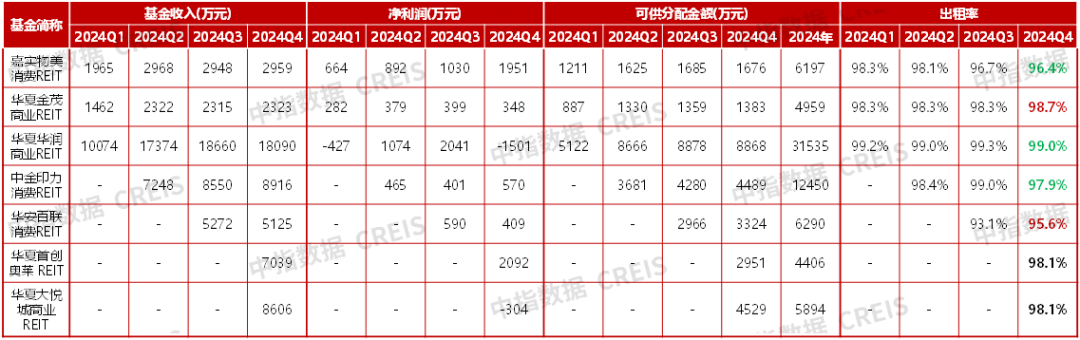 JDB电子试玩中央及各地出台多项提振消费